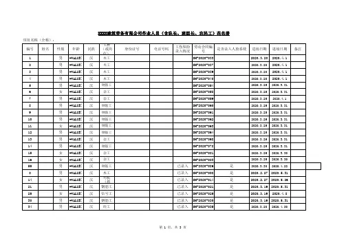 民工实名制花名册