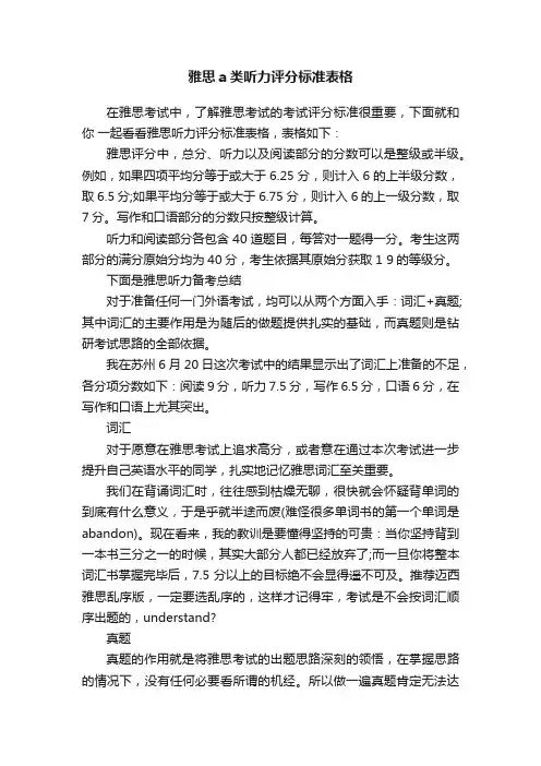 雅思a类听力评分标准表格