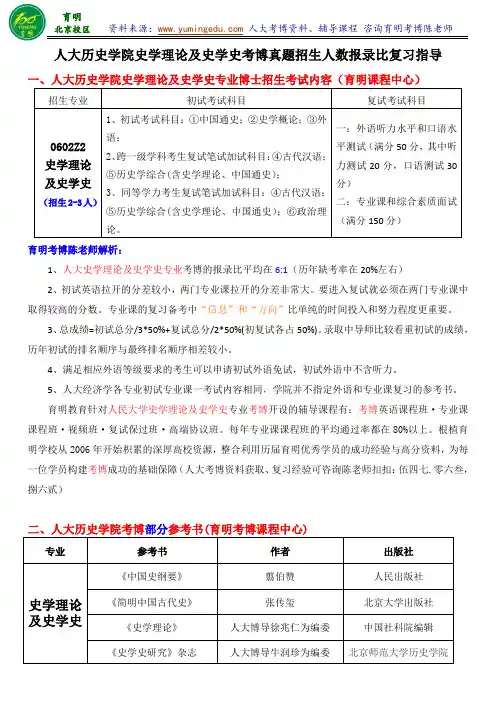 2016人民大学历史学院史学理论及史学史专业考博历年真题复习策略参考书考试内容报录比-育明考研考博