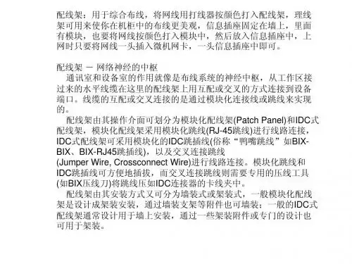 配线架介绍