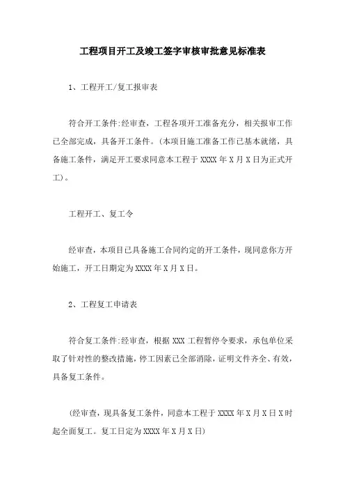工程项目开工及竣工签字审核审批意见标准表【最新版】