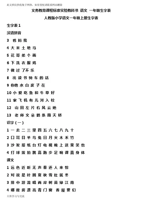 人教版小学语文一年级生字表(打印版)教学内容