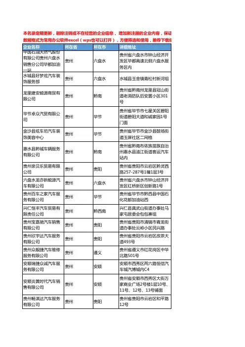 2020新版贵州省汽车装饰工商企业公司名录名单黄页联系方式大全112家