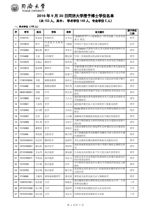 2016年9月30日同济大学授予博士学位名单