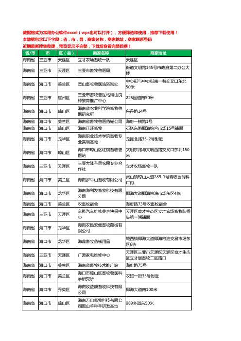 2020新版海南省畜牧工商企业公司商家名录名单黄页联系电话号码地址大全35家