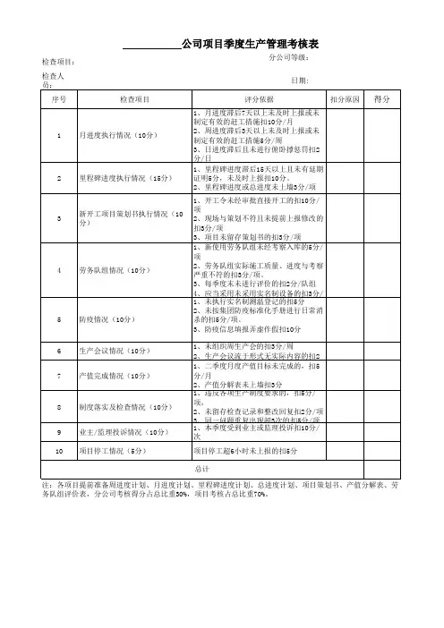 公司项目季度生产管理考核表