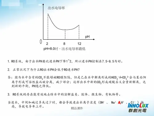 RO(反渗透膜)进水PH调节说明