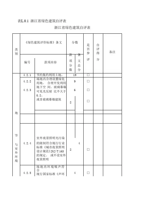 浙江省绿色建筑自评表
