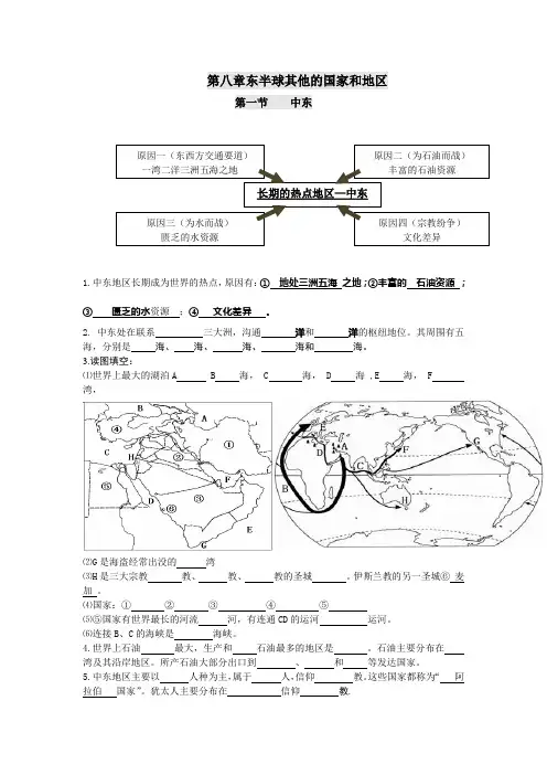 东半球其他的国家和地区