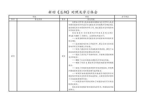环评新旧《总纲》对照及学习体会