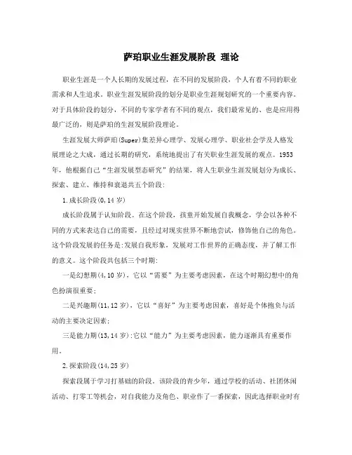 萨珀职业生涯发展阶段理论