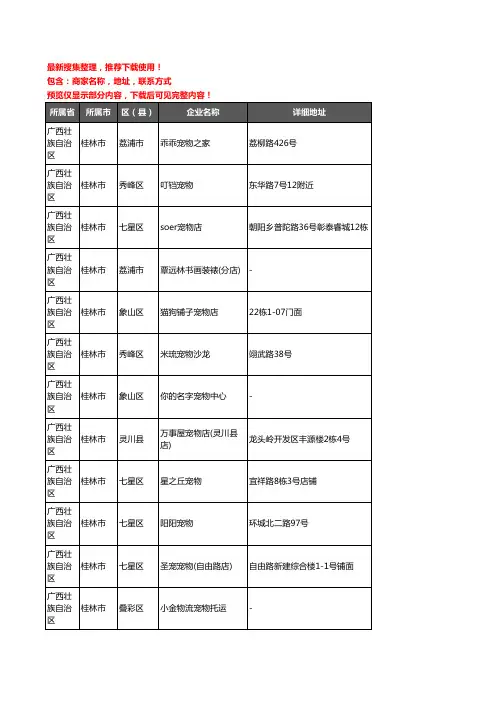 新版广西壮族自治区桂林市宠物店企业公司商家户名录单联系方式地址大全152家