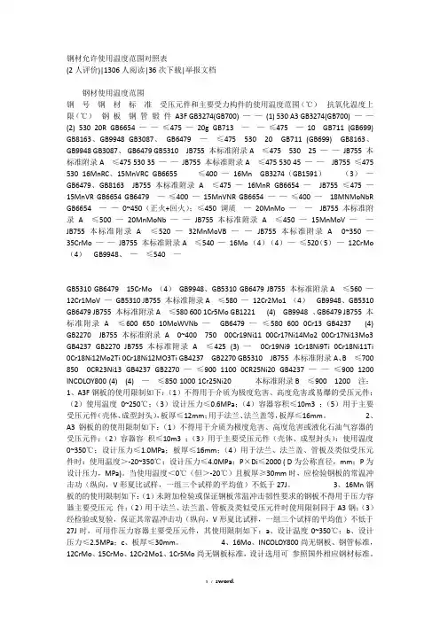 钢材允许使用温度范围对照表精选.
