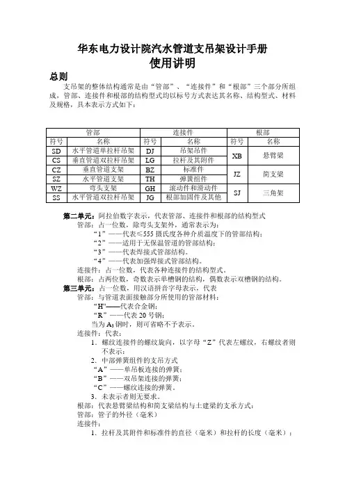 华东电力设计院汽水管道支吊架设计手册