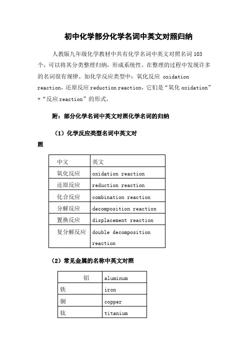 初中化学部分化学名词中英文对照归纳