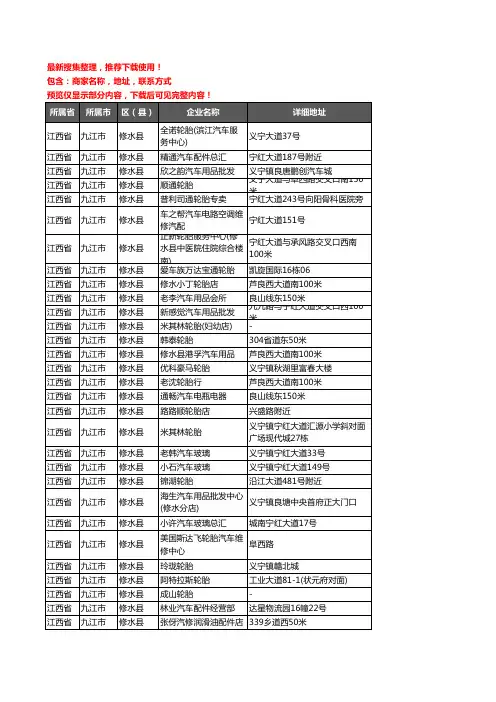 新版江西省九江市修水县汽车用品企业公司商家户名录单联系方式地址大全79家