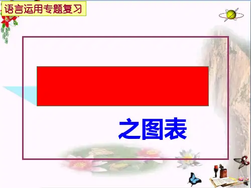 高考语言运用专题复习图文转换之图表ppt