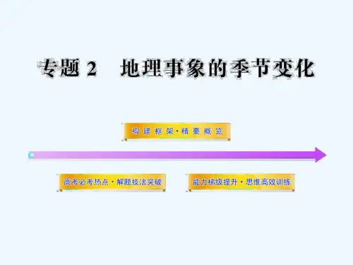 云南省晋宁二中高一地理地理事象的季节变化课件
