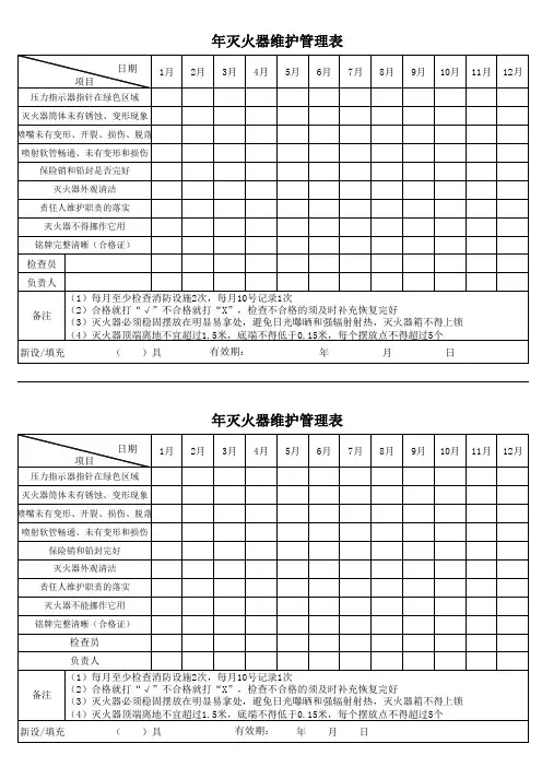灭火器点检表