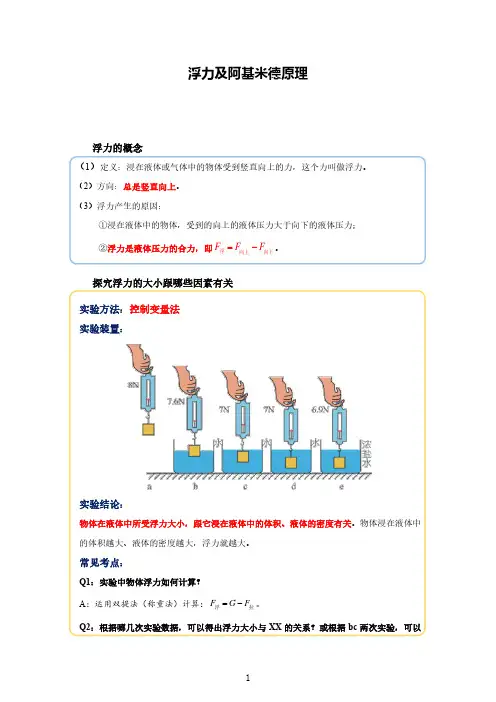 浮力及阿基米德原理--精练题(含答案与解析)