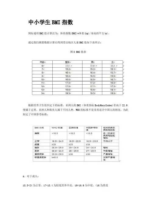 (完整版)中小学生BMI指数