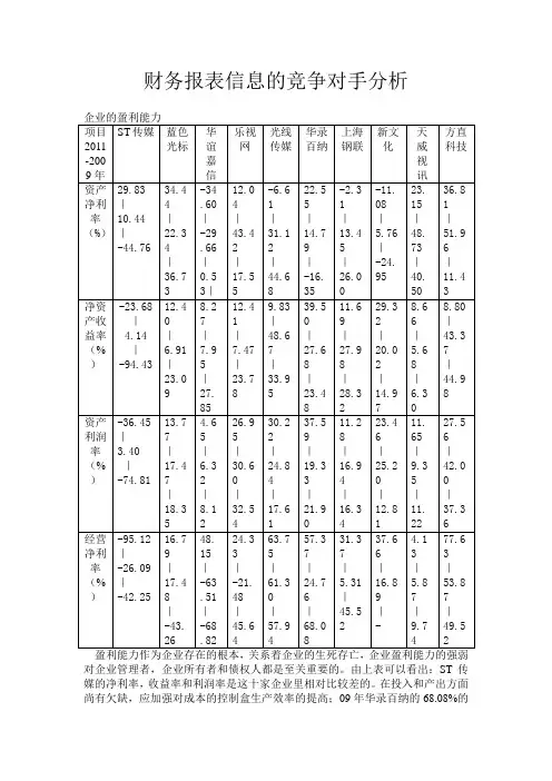 文化传媒财务报表分析
