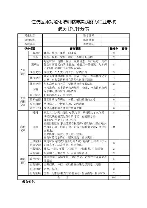 住院医师规范化培训临床实践能力结业考核病历书写评分表
