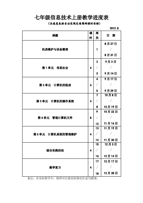 初中7、8、9年级信息技术上册教学进度表