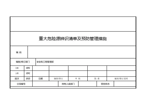重大危险源辨识清单及预防管理措施