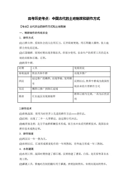 高考历史考点：中国古代的土地制度和耕作方式