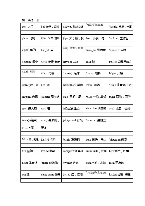 1 七年级英语单词表-音标(汉语)