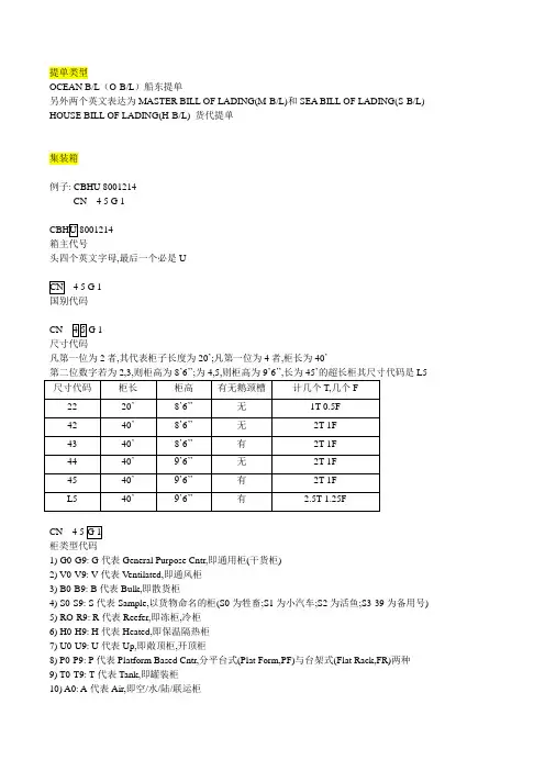 货代知识整理(一)