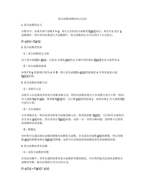复合函数求解知识点总结