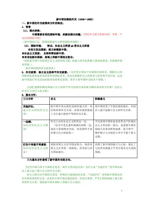 人民版历史必修一专题五第1课新中国初期的外交 (12)