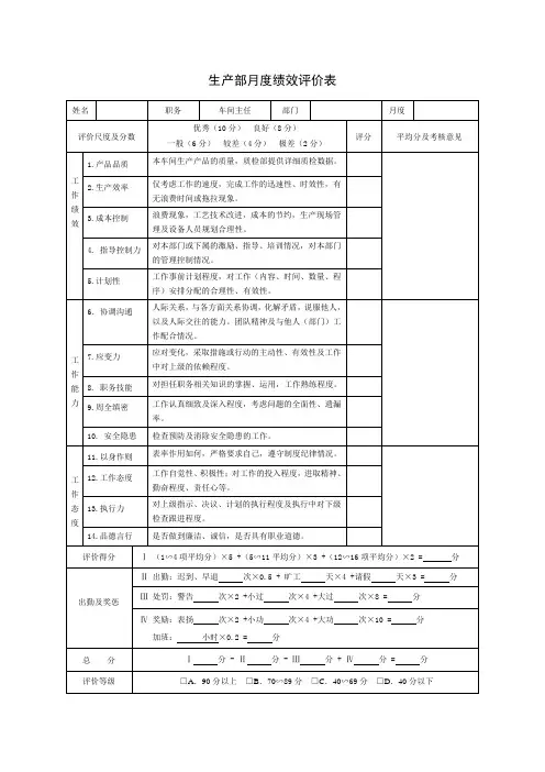 生产部月度绩效评价表