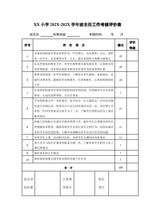 班主任工作考核评价表(模板)
