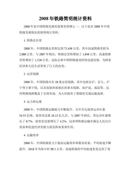 2008年铁路简明统计资料