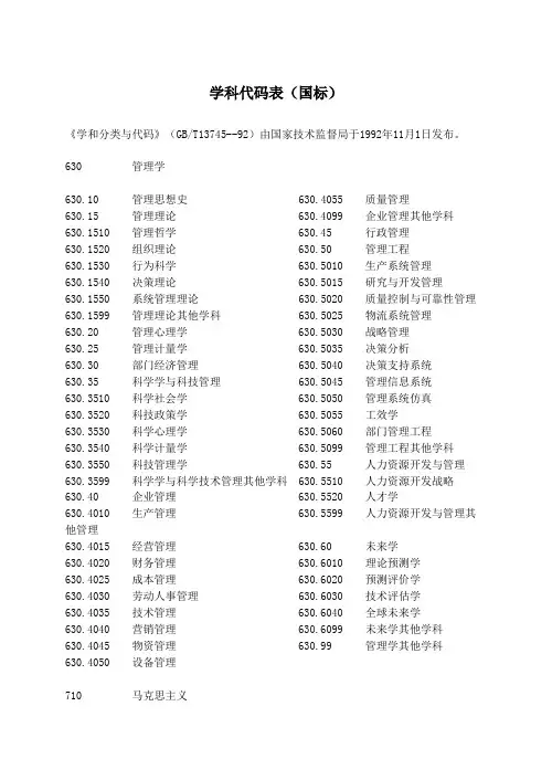 学科代码表(国标)