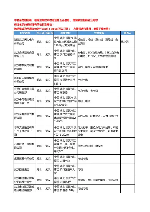 2020新版湖北省武汉电力电缆工商企业公司名录名单黄页联系方式大全107家