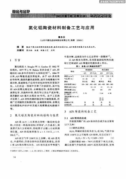 氮化铝陶瓷材料制备工艺与应用