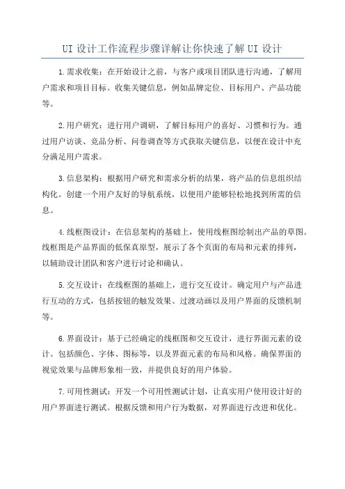 UI设计工作流程步骤详解让你快速了解UI设计