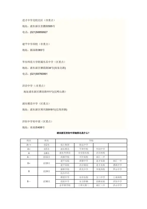 浦东初中排名