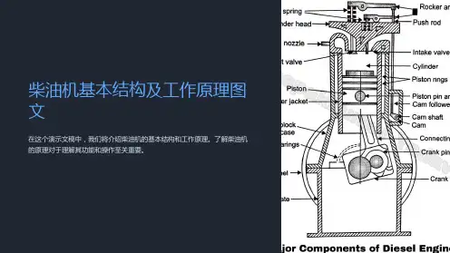 柴油机基本结构及工作原理图文