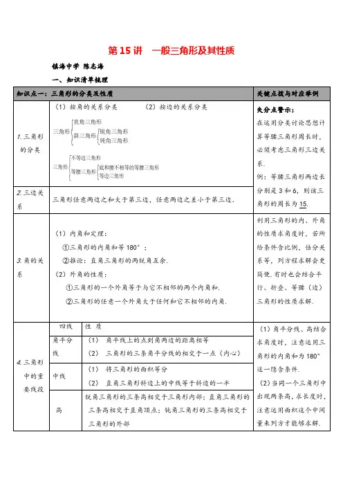 人教版数学中考知识点梳理-三角形的基本知识及全等三角形