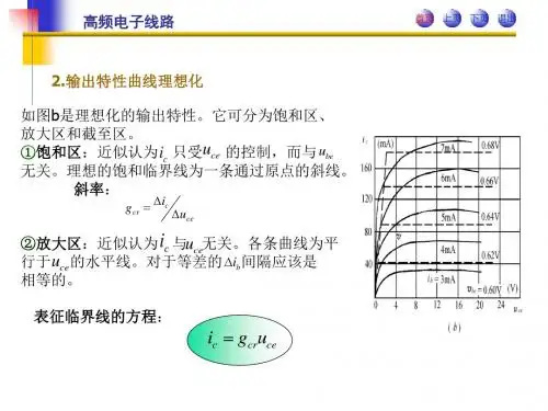 第3章 高频功率放大器 3