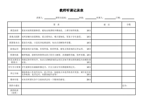 教师听课记录表