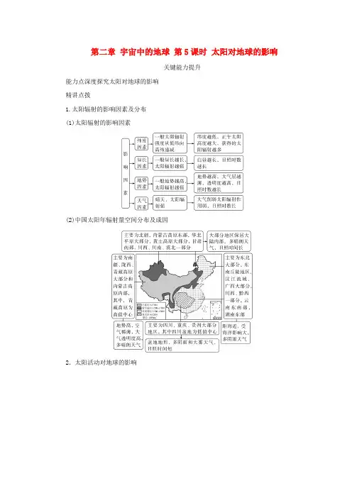 新湘教版高考地理全程一轮复习能力提升第二章宇宙中的地球第5课时太阳对地球的影响