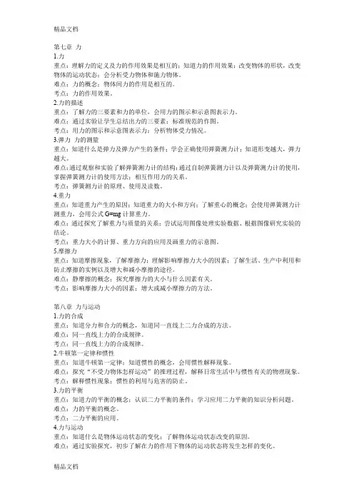最新八年级物理下册重难点