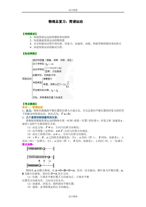 知识讲解 简谐运动