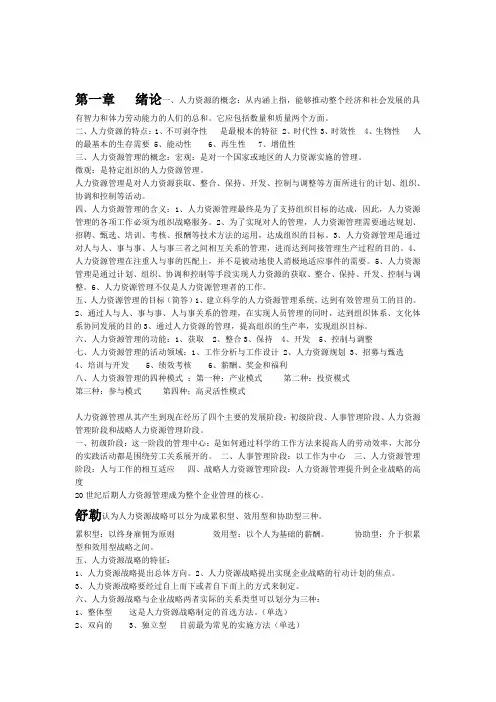人力资源重点讲解及总结